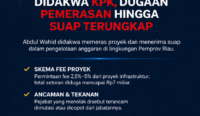 Gubernur Riau Nonaktif Didakwa, Dugaan Pemerasan dan Suap Terkuak