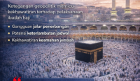 JEMAAH HAJI INDONESIA DIHADAPKAN BAYANGAN PERANG IRAN-ISRAEL